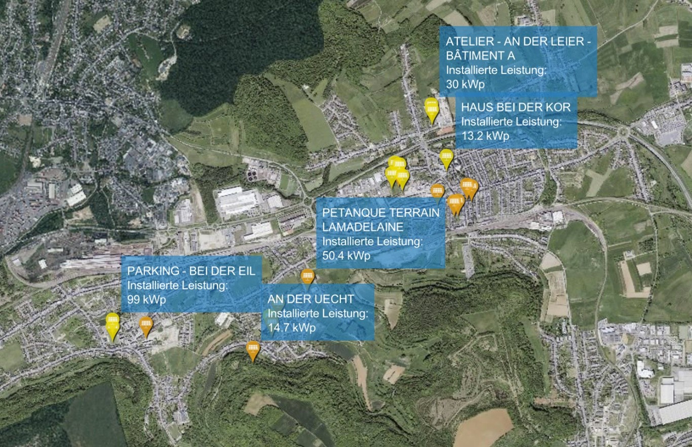 Petingen: PV-Anlagen der Gemeinde – Energie sichtbar machen